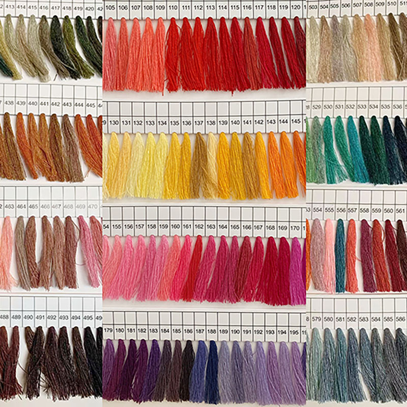 Diagrama de conversie pentru firul de broderie: un instrument indispensabil în lumea broderiei